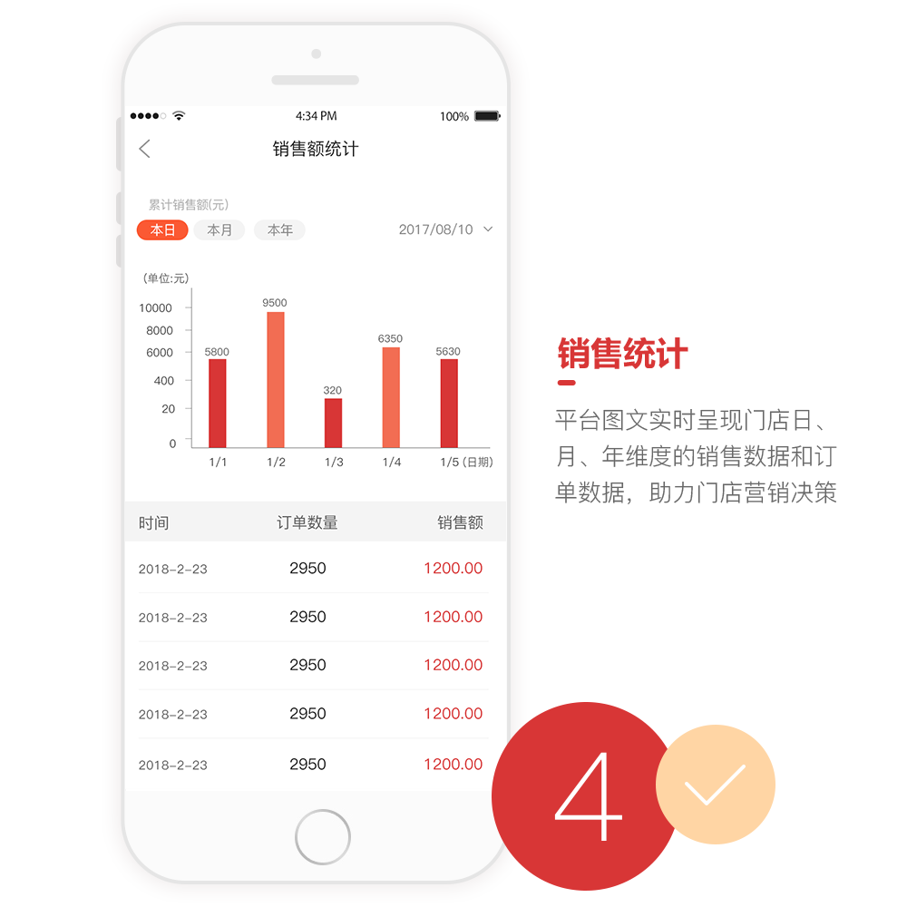 微博APP熱搜真的可以買嗎？